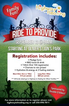 ridePoster