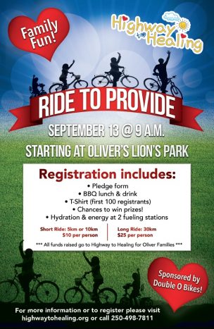 ridePoster