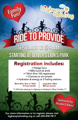 ridePoster